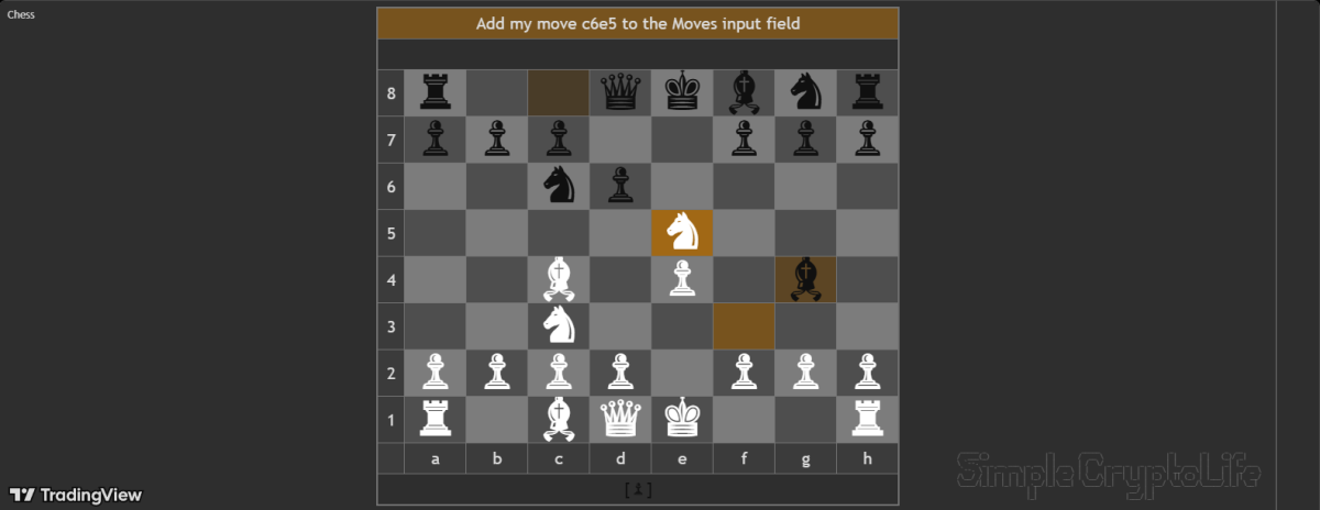 OMG it's really playable chess